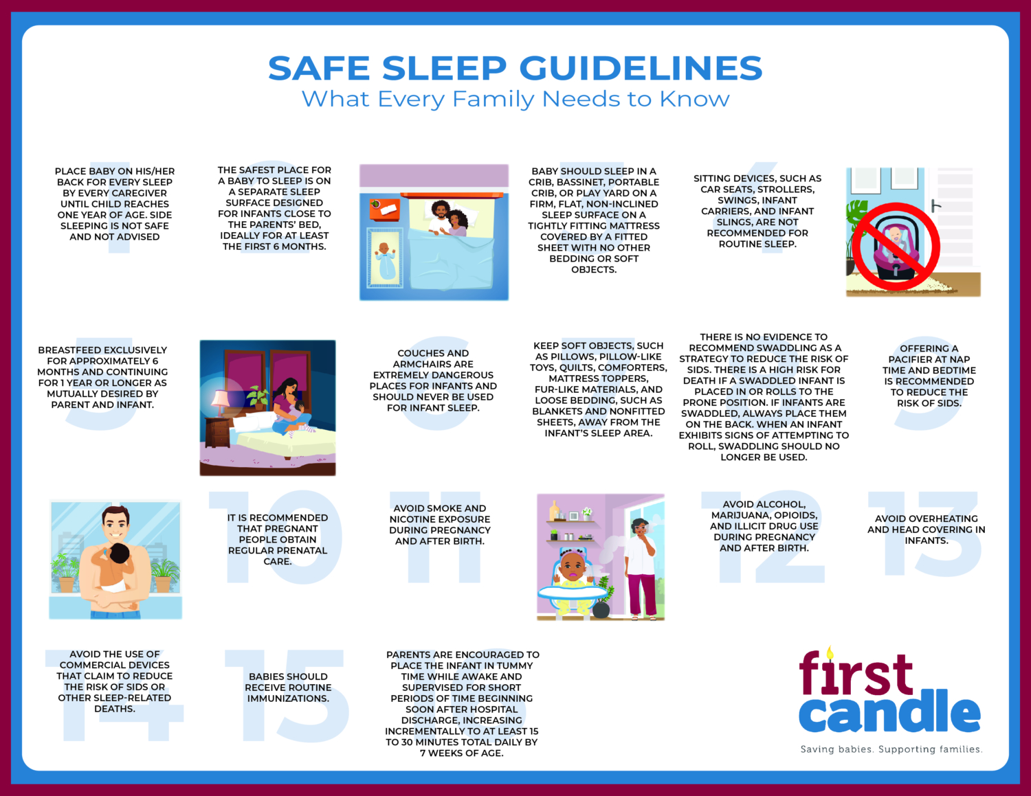 Safe Sleep Guidelines (downloadable) First Candle