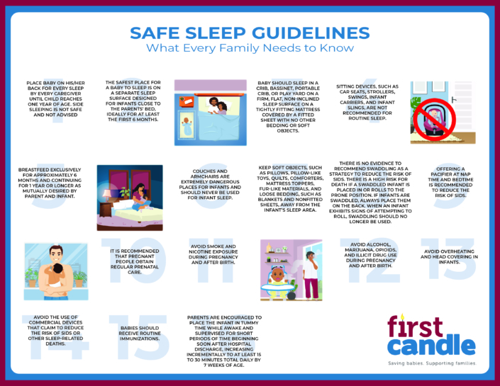 Safer Sleep Tips First Candle